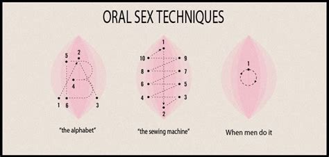 oral pleasure|We Asked 15 People With Vaginas How to Make Oral Sex Even。